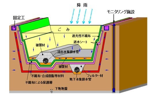 2-2_断面構造図.jpg