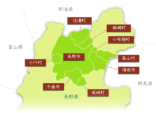 長野広域連合 構成９市町村エリアマップ